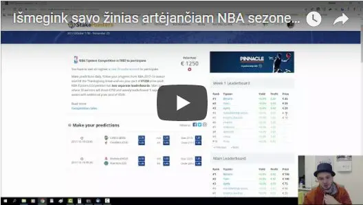 Išmėgink savo žinias artėjančiam NBA sezone ir laimėk 1250 eurų