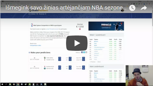 Išmėgink savo žinias artėjančiam NBA sezone ir laimėk 1250 eurų