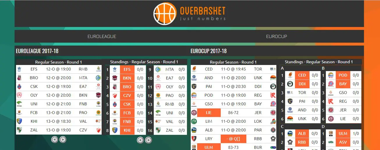 OverBasket