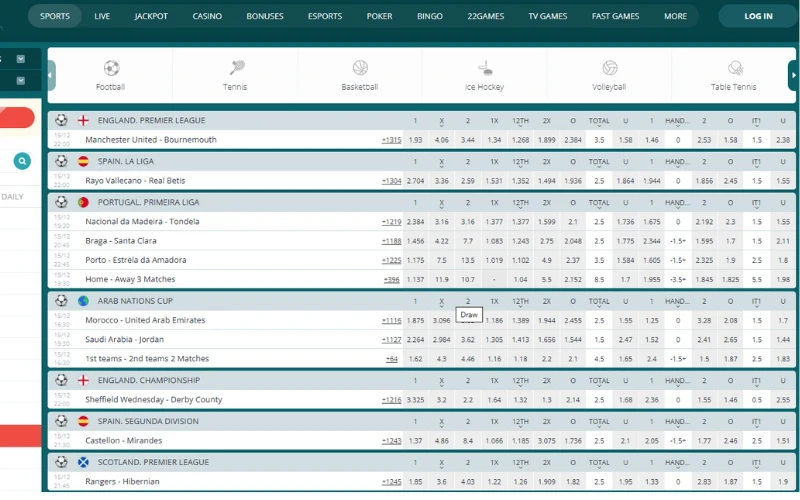 22bet-sportas-geriausios-lazybu-bendroves 22bet-sportas-geriausios-lazybu-bendroves