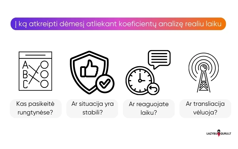 koeficientu-analize-realiu-laiku koeficientu-analize-realiu-laiku