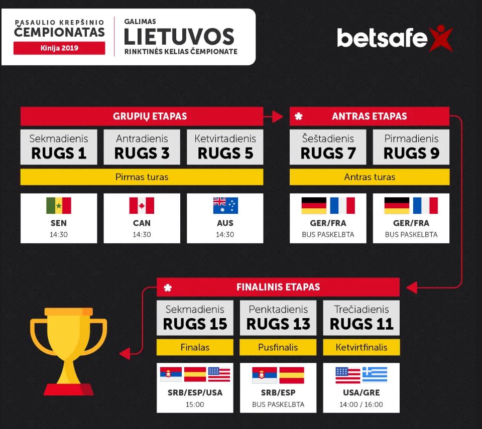 betsafe cempas