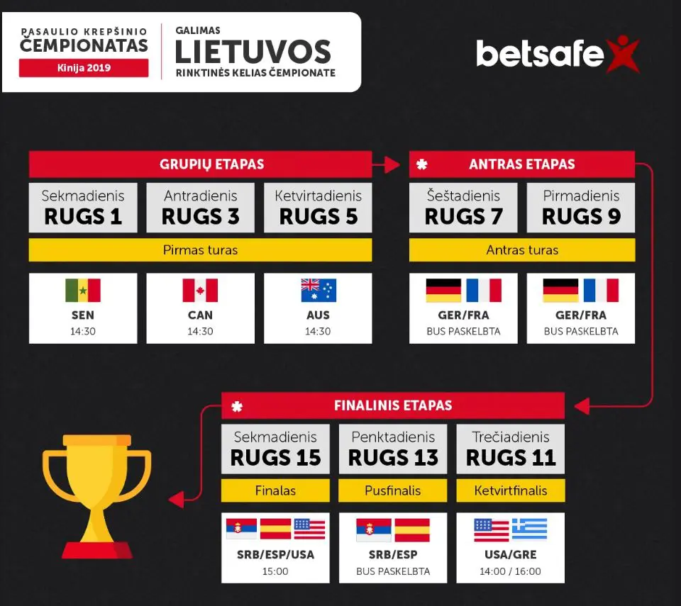 betsafe cempas