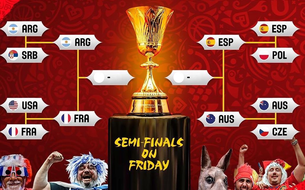 fiba world cup