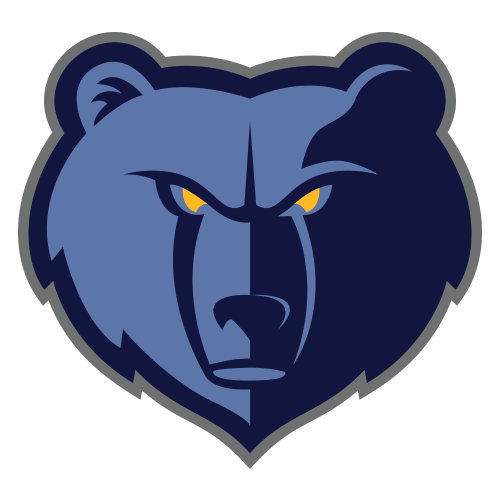 memphio grizzlies