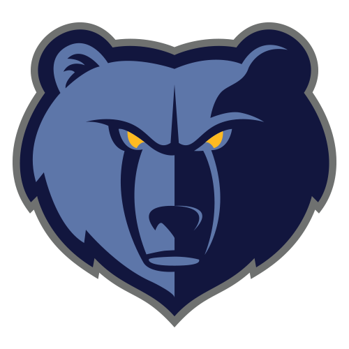 memphio grizzlies