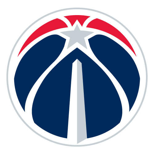 wizards