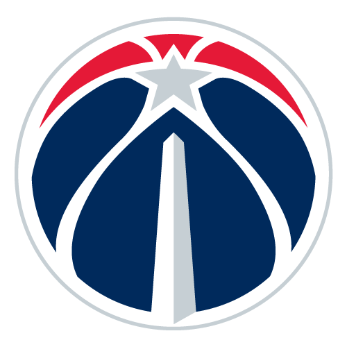 wizards