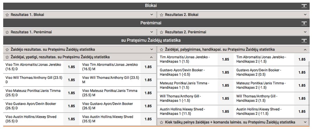 1xbet pasiula