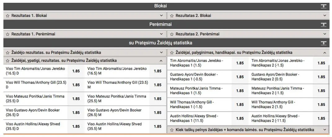 1xbet pasiula