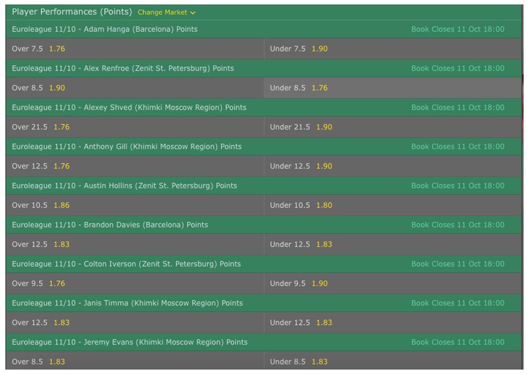 bet365 zaideju pasiula