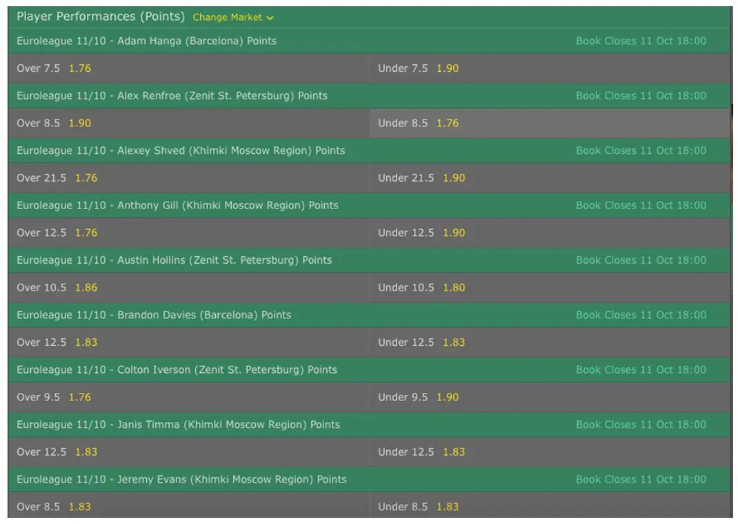 bet365 zaideju pasiula