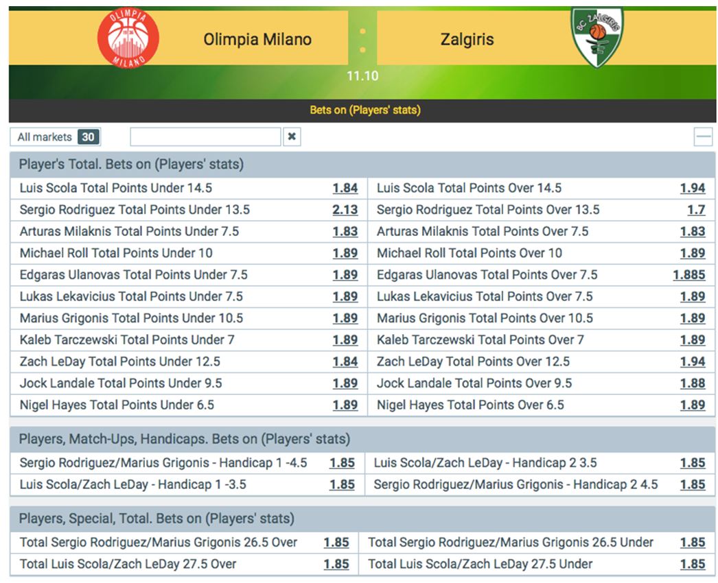 milano zalgiris