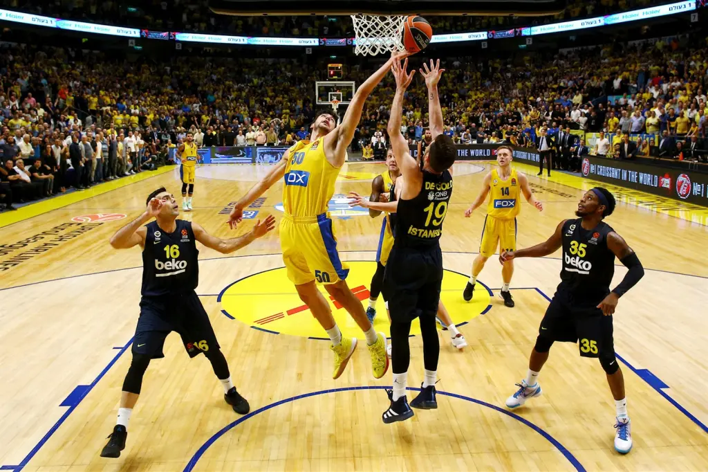 fenerbahce-maccabi