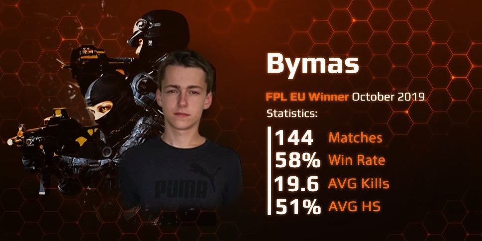 matches bymas