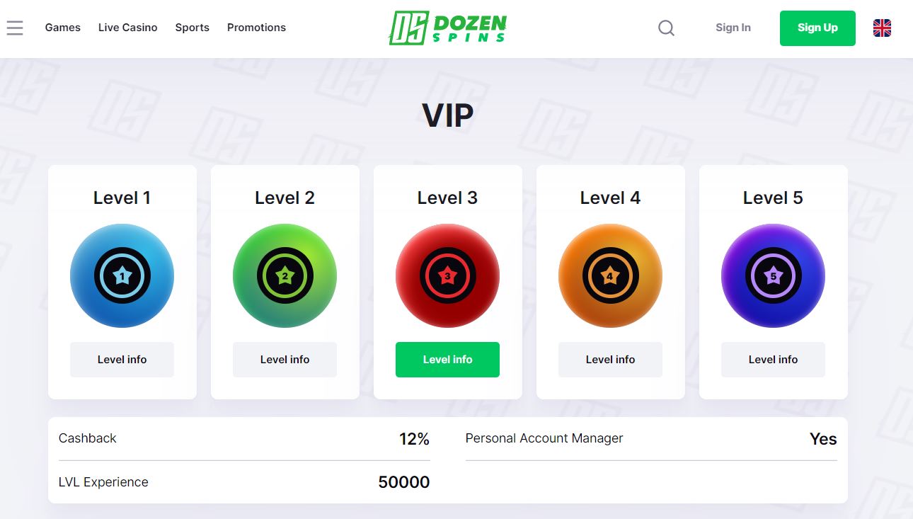 vip dozenspins vip