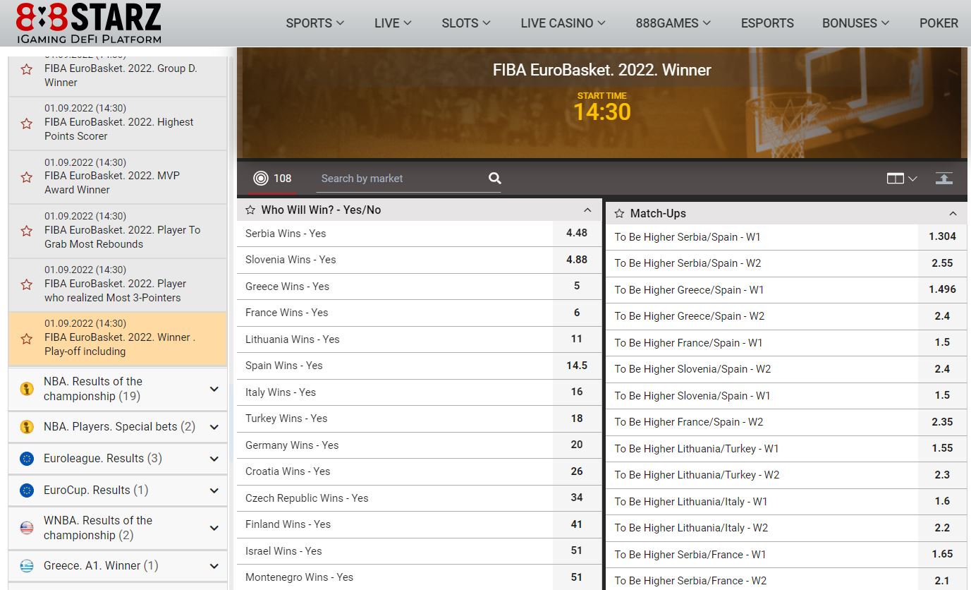 888starz eurobasket 2022 prognozes lazybos