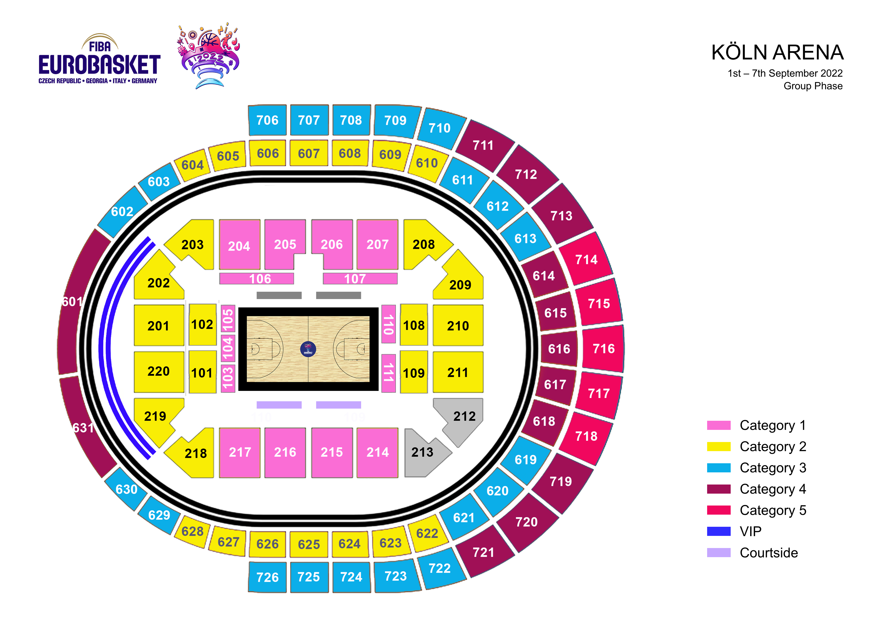 eurobasket bilietai