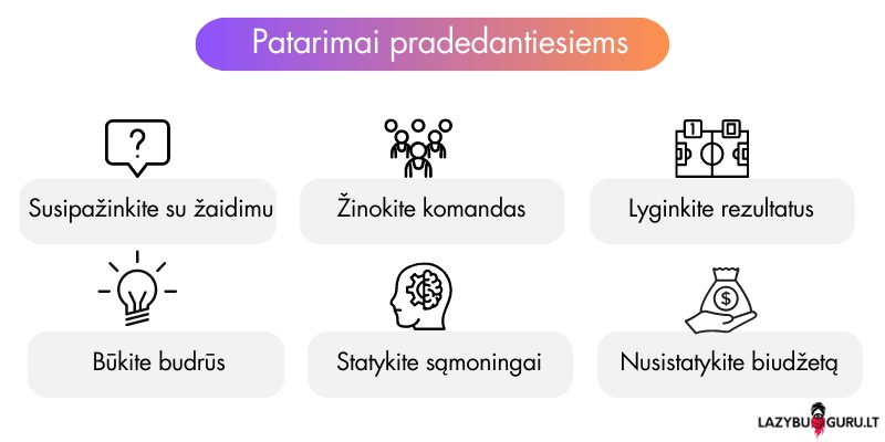 krepsinio lazybos - patarimai pradedantiesiems