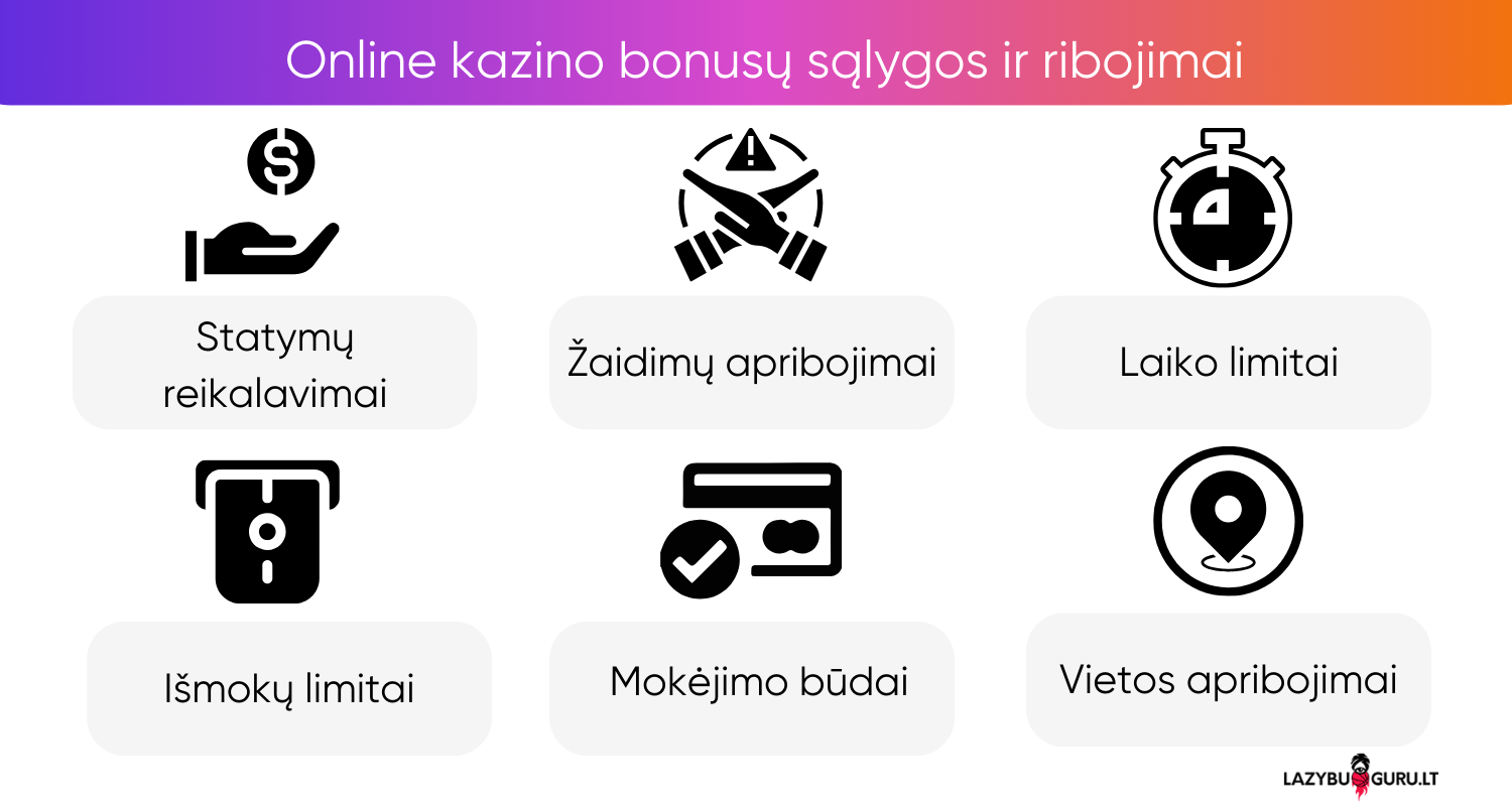 geriausi kazino internete ir geriausi kazino online bonusai