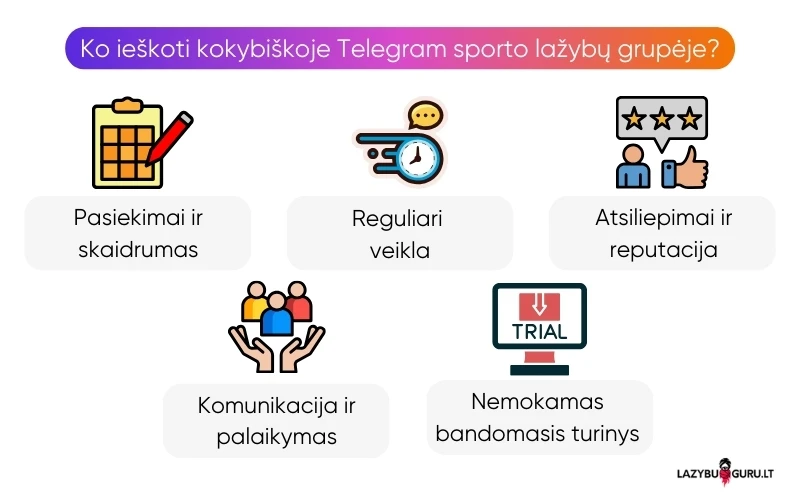 ko-ieškoti-kokybiškoje-telegram-sporto-lažybų-grupėje ko-ieškoti-kokybiškoje-telegram-sporto-lažybų-grupėje