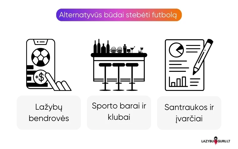 futbolas-internetu-tiesiogiai-gyvai-alternatyvus-budai futbolas-internetu-tiesiogiai-gyvai-alternatyvus-budai