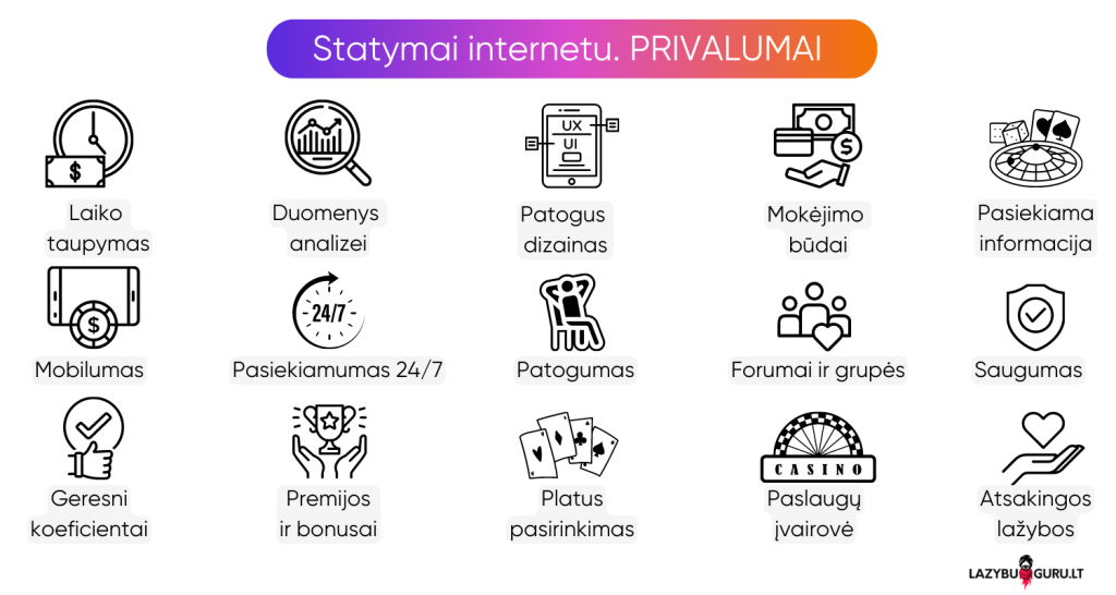 Sporto statymai internetu ir jų privalumai