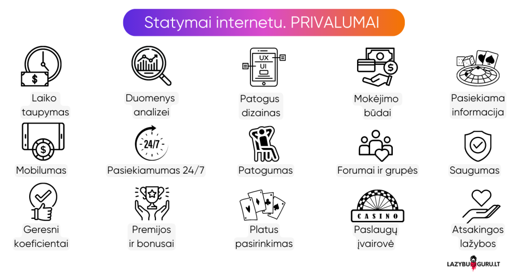Sporto statymai internetu ir jų privalumai