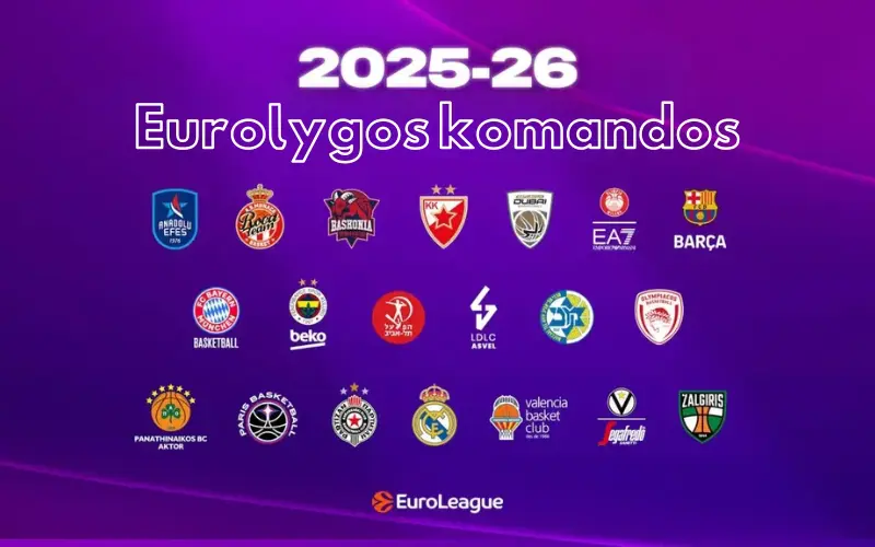 eurolygos-sezono-komandu-apzvalga