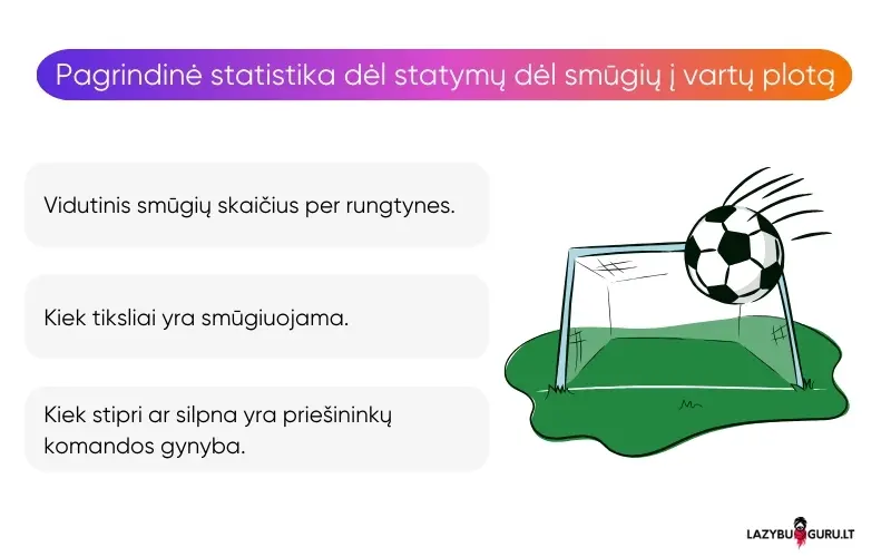 statistika-statymu-smugiu-i-vartu-plota
