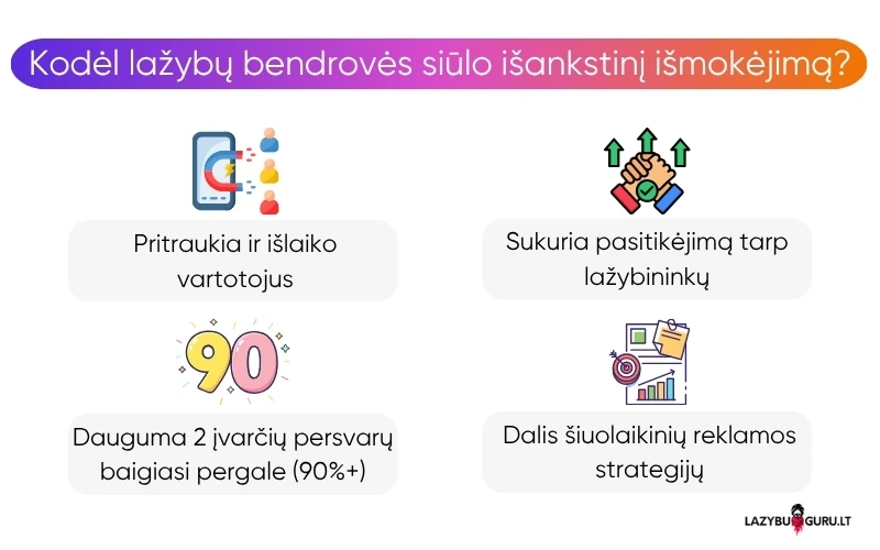 isankstinis-ismokejimas-2-ivarciu-pranasumas isankstinis-ismokejimas-2-ivarciu-pranasumas