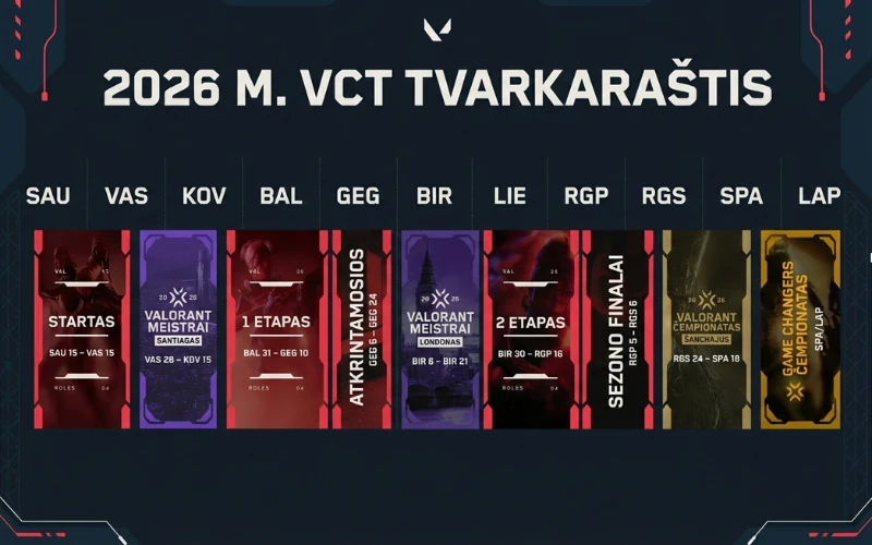 atranka-į-valorant-masters-santiago atranka-į-valorant-masters-santiago