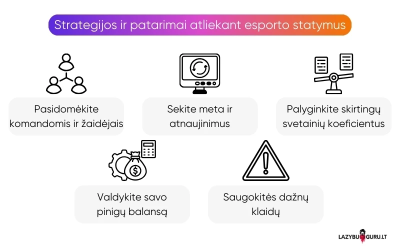 strategijos-ir-patarimai-atliekant-esporto-statymus