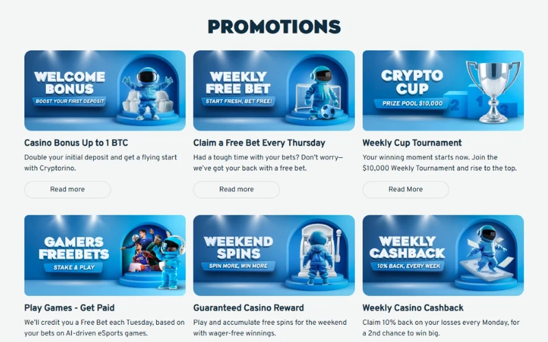 cryptorino-premijų-ir-bonusų-apžvalga cryptorino-premijų-ir-bonusų-apžvalga