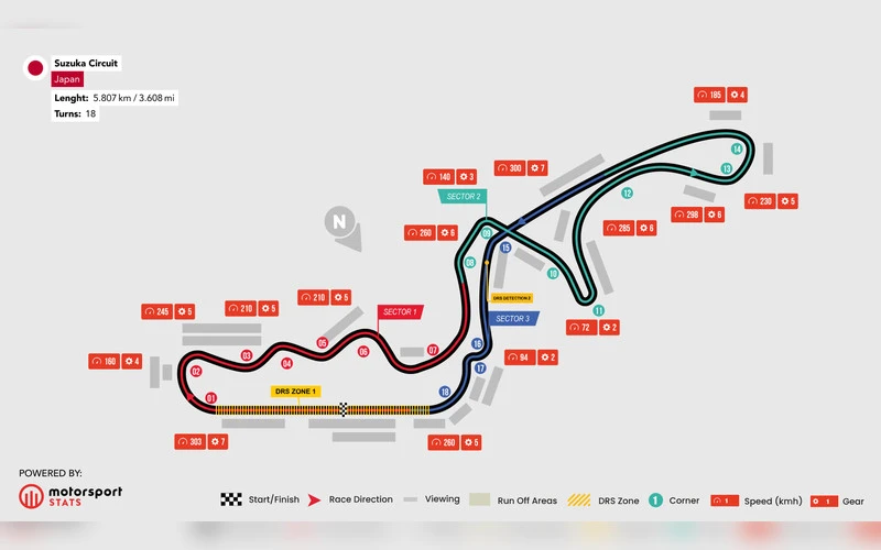 formule-1-prognozes-japonijos-gp