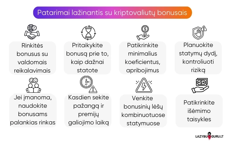 kriptovaliutų-bonusai-patarimai-lažinantis