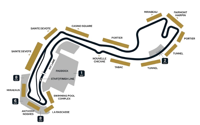 monako-grand-prix monako-grand-prix