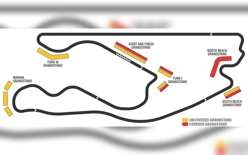 formule-1-prognozes-majamio-grand-prix-05-03