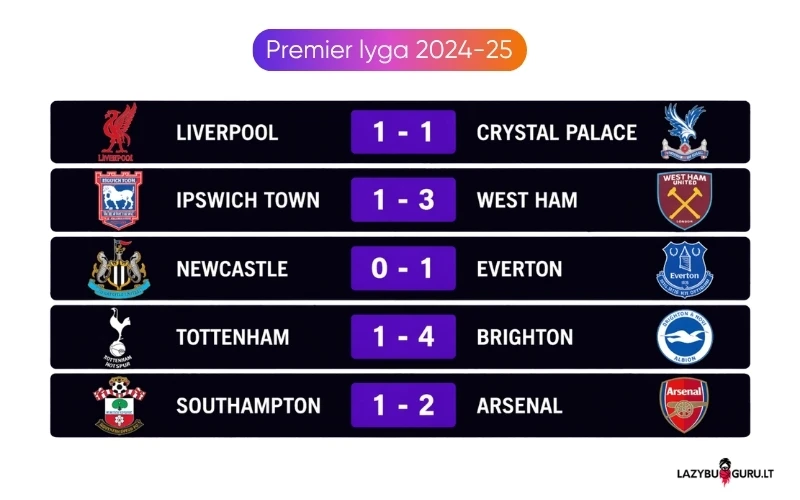 premier-lyga premier-lyga