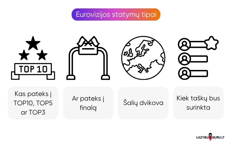 statymų-tipai-už-euroviziją statymų-tipai-už-euroviziją