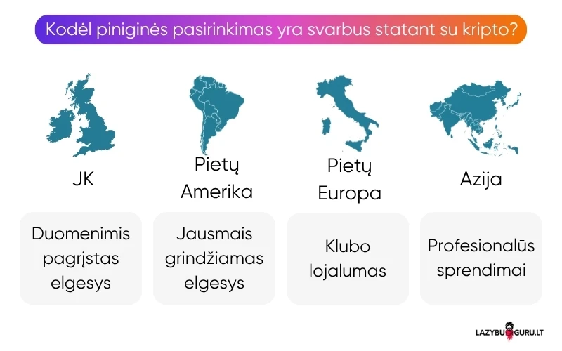 futbolo-lažybų-elgesys-skirtinguose-regionuose futbolo-lažybų-elgesys-skirtinguose-regionuose