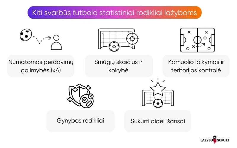 futbolo-statistika-lažybose futbolo-statistika-lažybose