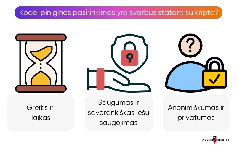 kriptovaliutų-piniginės-pasirinkimas kriptovaliutų-piniginės-pasirinkimas