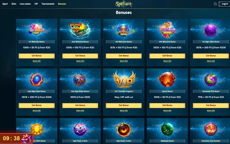 spellwin-bonusų-premijų-apžvalga