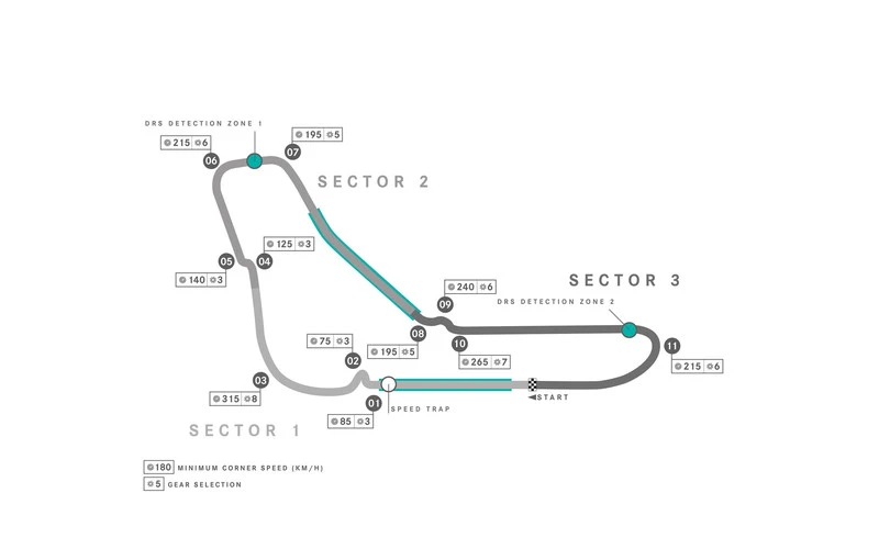 formule-1-prognozes-italijos-grand-prix-statymai-trasa