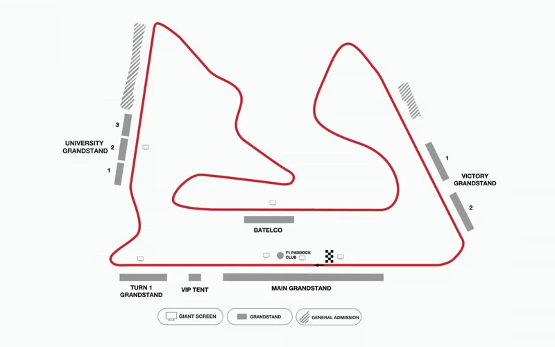 formules-1-bahreino-gp-prognozes-ir-statymai