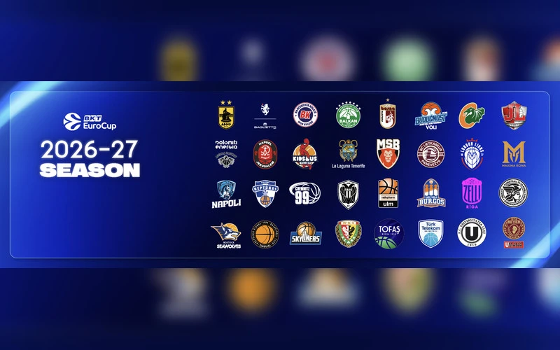 eurocup-apzvalga-turnyro-komandos